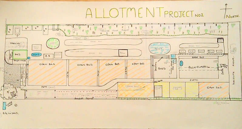 Project 4 The allotment Poly tunnel - MATT'S PERMACULTURE